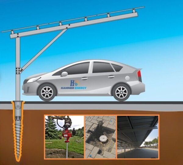 CARPORT Fv hammer energy
